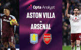 Aston Villa vs Arsenal: Khi phong độ sân nhà thách thức ngôi đầu bảng