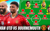 Man Utd vs Bournemouth: Bẫy phản công và canh bạc chiến thuật của Ruben Amorim