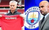 Derby Manchester: Lợi thế là lợi thế nào?
