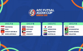 VCK futsal châu Á 2026: Việt Nam chung bảng với á quân Thái Lan, Kuwait và Li-băng