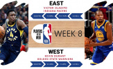 Cầu thủ xuất sắc nhất tuần 8: Gọi tên Oladipo, Durant