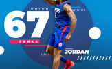 GÓC THỐNG KÊ: DeAndre Jordan Dunk còn nhiều hơn cả tập thể Spurs