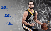 HLV Steve Kerr ca ngợi tầm ảnh hưởng tuyệt vời của Stephen Curry