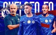 Chelsea - Ứng viên tiềm ẩn hay chỉ là “kẻ gây bất ngờ” ở Ngoại hạng Anh?