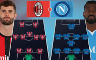 AC Milan – Napoli: Đấu trí đỉnh cao tại San Siro