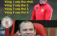 Ảnh chế: Mờ U thể hiện phong độ hủy diệt “lùi dần đều”; Pép trọc “chơi xỏ” Rooney vì bí mật không tưởng