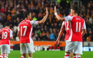 Sự ngập ngừng của Alexis Sanchez