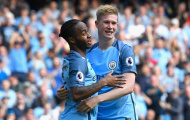 Quan điểm chuyên gia: Khó cản Man City