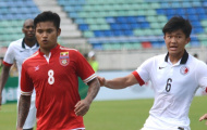 Tuyển Myanmar tập huấn ở châu Âu để chuẩn bị cho AFF Cup