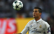 Ronaldo tự tin Real Madrid sẽ tiếp tục vô địch C1