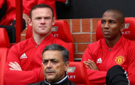 Đến lúc Ronaldo cần nhìn theo gương của Rooney