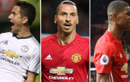 Herrera tranh giải Cầu thủ của tháng với Rashford và Ibra