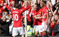 Martial 'mở tài khoản', M.U vẫn bị Stoke cầm chân tại Old Trafford