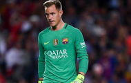 'Thảm họa' Ter Stegen nhận trách nhiệm về thất bại của Barcelona