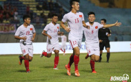 U19 Việt Nam chốt danh sách dự VCK châu Á 2016