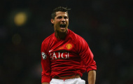 Ronaldo từng bị bắt nạt, đánh đập ở Man Utd