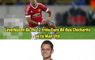 Ảnh chế: LORD Bendtner ban phước lành cho Lewandowski; Chicharito tát vào mặt thương hiệu của FC Thuốc Nhuộm