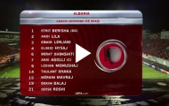 Albania 0-2 Tây Ban Nha (vòng loại World Cup)