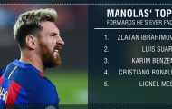 Hậu vệ AS Roma ngại kèm Ibra, CR7 hơn Messi
