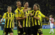 Dortmund đã chinh phục thế giới như thế nào? (Phần 1)