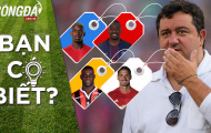 11 thân chủ đắt giá của siêu cò Mino Raiola