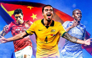 Bóng đá Trung Quốc: Đồng tiền và ảo vọng siêu cường