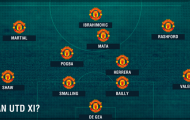 Mourinho sẽ bày binh bố trận ra sao trong cuộc đại chiến?
