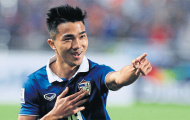 10 sao trẻ lọt vào 'mắt xanh' của Messi: Bất ngờ Chanathip