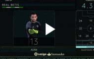 Real Betis 1-6 Real Madrid (vòng 8 La Liga)