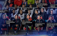 Liverpool vs MU: Đại chiến trên băng ghế huấn luyện