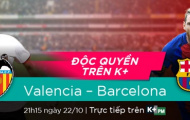 Vòng đấu La Liga hay nhất tháng 10, cuộc chiến giữa đại gia và những kẻ thách thức
