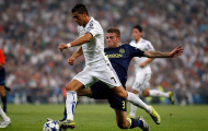 Ronaldo rê dắt bóng ngày càng dở tệ