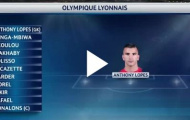 Lyon 0-1 Juventus (vòng bảng Champions League)
