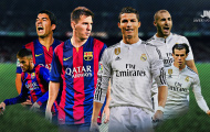 Đọ tài BBC vs MSN trong năm 2016