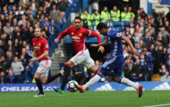Góc HLV Trần Minh Chiến: Mourinho 'hết phép'; Man City của Pep khủng hoảng