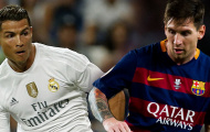 Thống kê gây sốc về Messi và Ronaldo