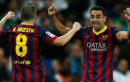 Xavi & Iniesta: Cặp tiền vệ vô song