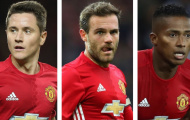 Ai xuất sắc nhất Man United tháng Mười?