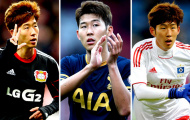 Heung-Min Son: Hành trình từ Đông sang Tây (Phần 1)