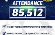 CĐV giúp Tottenham thiết lập hàng loạt kỷ lục