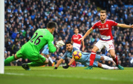 Điều gì khiến Man City đánh rơi 2 điểm?
