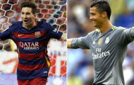 Bóng đá thời hậu Messi – Ronaldo sẽ càng nhiều màu sắc hơn