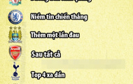 Ảnh chế: Mario-Falcao chia sẻ bí kiếp trường sinh; Cục diện Ngoại hạng Anh qua tít bài hát Việt