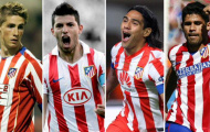 Xem giò những sát thủ khét tiếng của Atletico Madrid