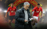 Không Ibra và Rooney, Man United dùng đội hình nào để 'đấu' Arsenal?
