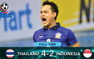 Thái Lan 4-2 Indonesia (AFF Cup 2016)