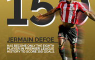 Jermain Defoe đi vào lịch sử Ngoại hạng Anh