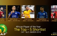 Ai sẽ ẵm danh hiệu Cầu thủ châu Phi xuất sắc nhất năm?