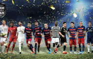 UEFA công bố danh sách rút gọn Đội hình tiêu biểu 2016
