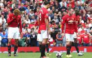 Cuộc đua Ngoại hạng Anh: Đừng vội gạch tên Man Utd